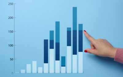 Indicadores de riesgo en perfiles financieros: Guía esencial para inversores