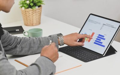 Análisis de transacciones para auditoría interna y control interno